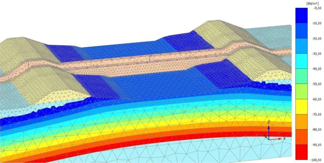 Statische Dimensionierung Flüssigboden Geoponton