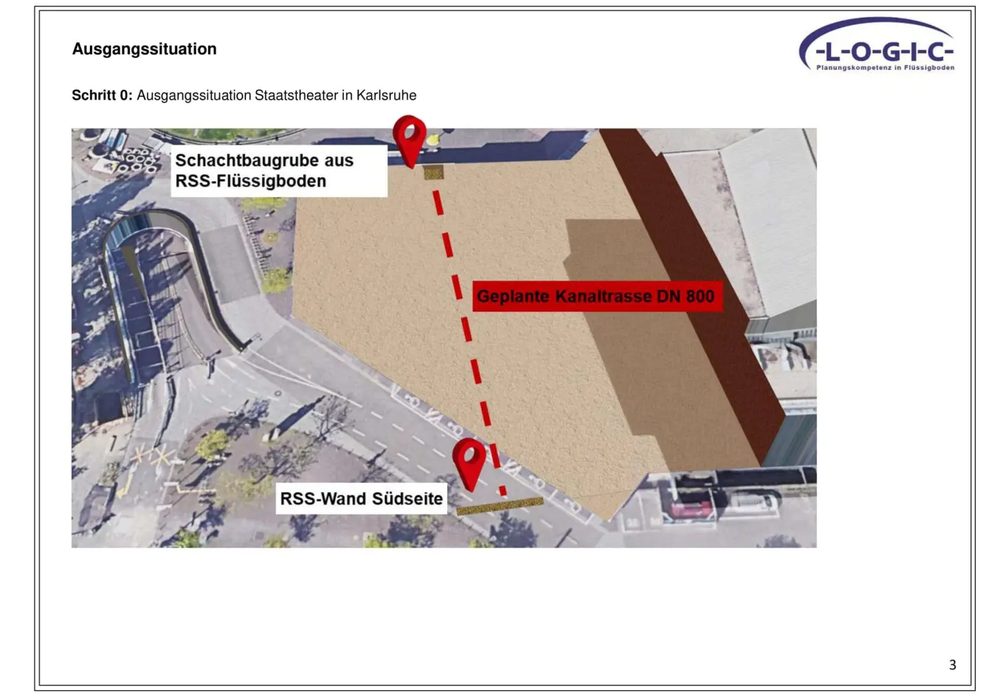 Lageplan Kanaltrasse DN 800 mit RSS-Wand Südseite und Schachtbaugrube am Staatstheater Karlsruhe