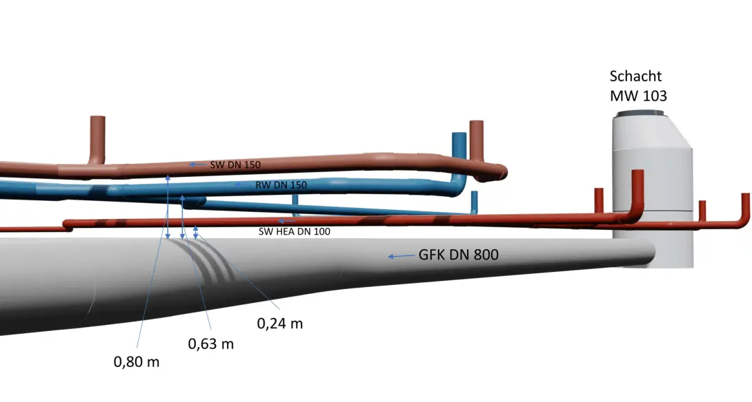 3D-Planung Leitungsführung GFK DN 800 mit Anschluss an Schacht MW 103