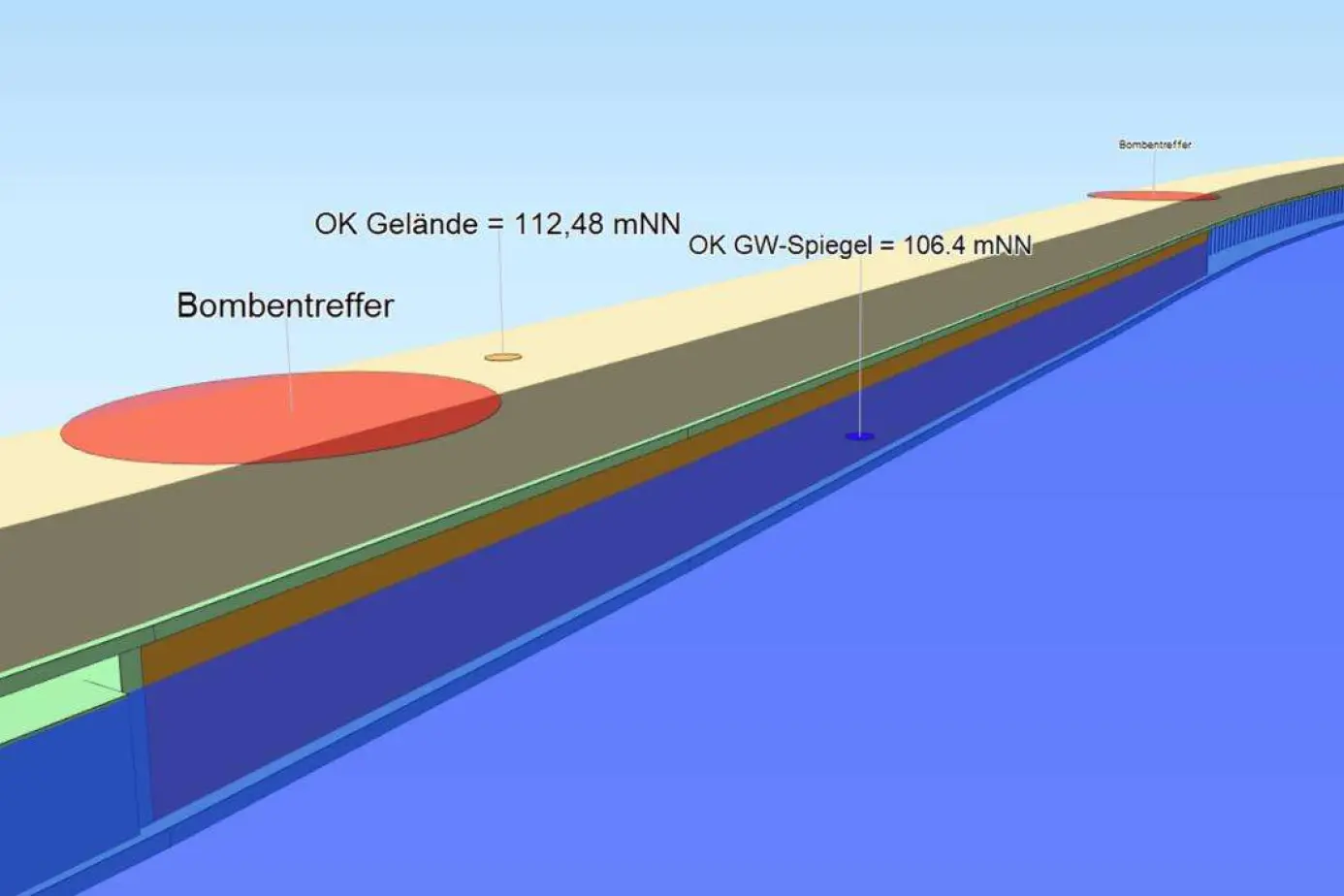 Wassereintritt und Betonkorrosion sowie Bombentreffer in Decke