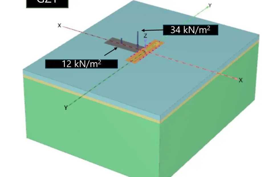 3D-FEM-Modell RSS-Geoponton als wasserdichtes Verbausystem PLAXIS 3D