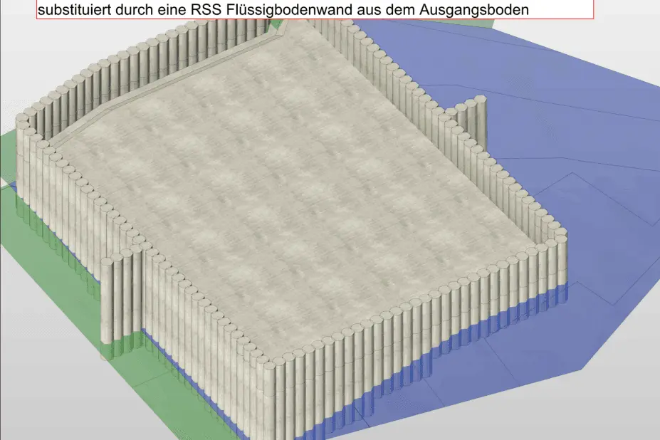 Ausgangsplanung