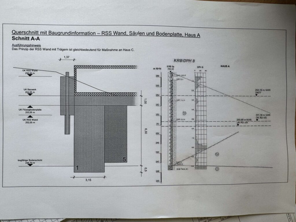 Bauplan Querschnitt für Zielgebäude
