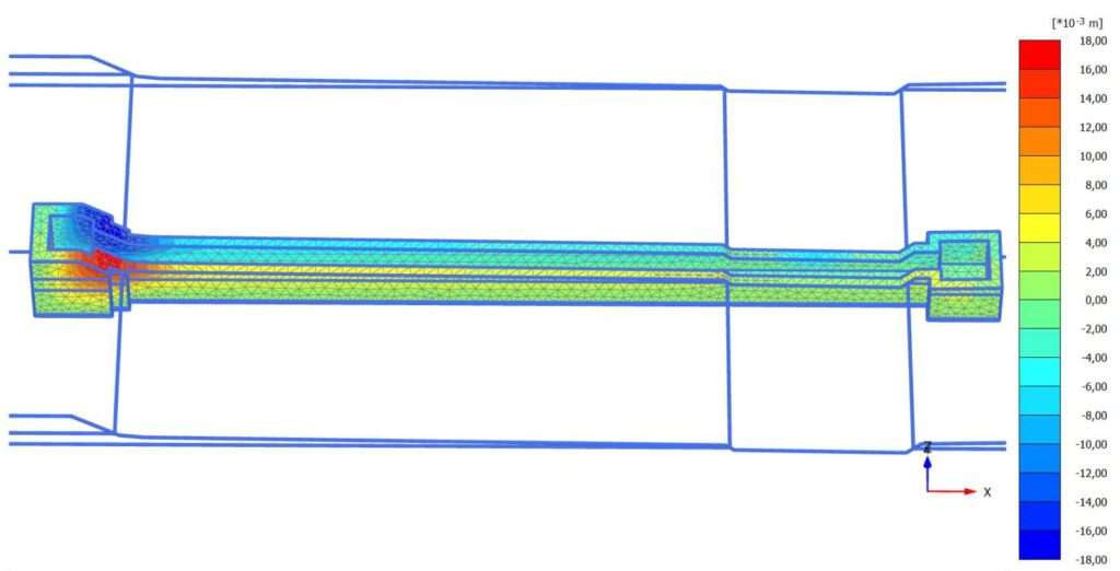 Standsicherheitsberechnung Flüssigboden Geoponton