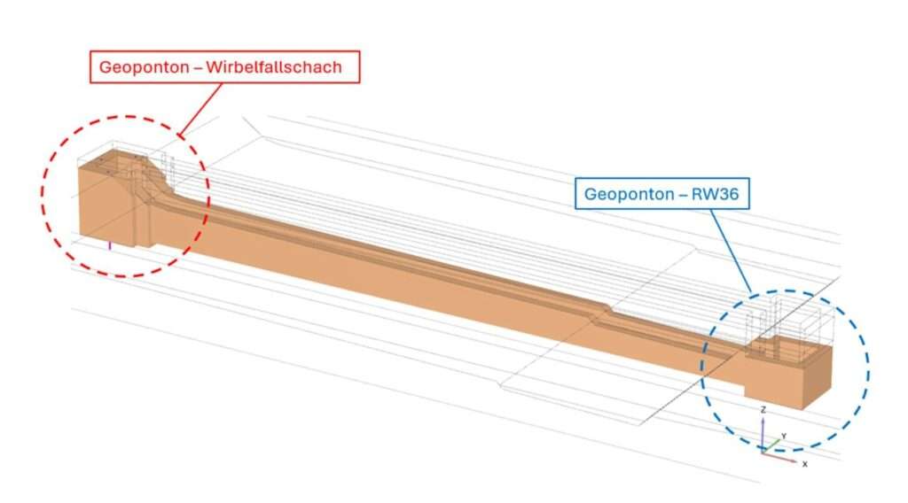 Statischer Nachweis Standsicherheit