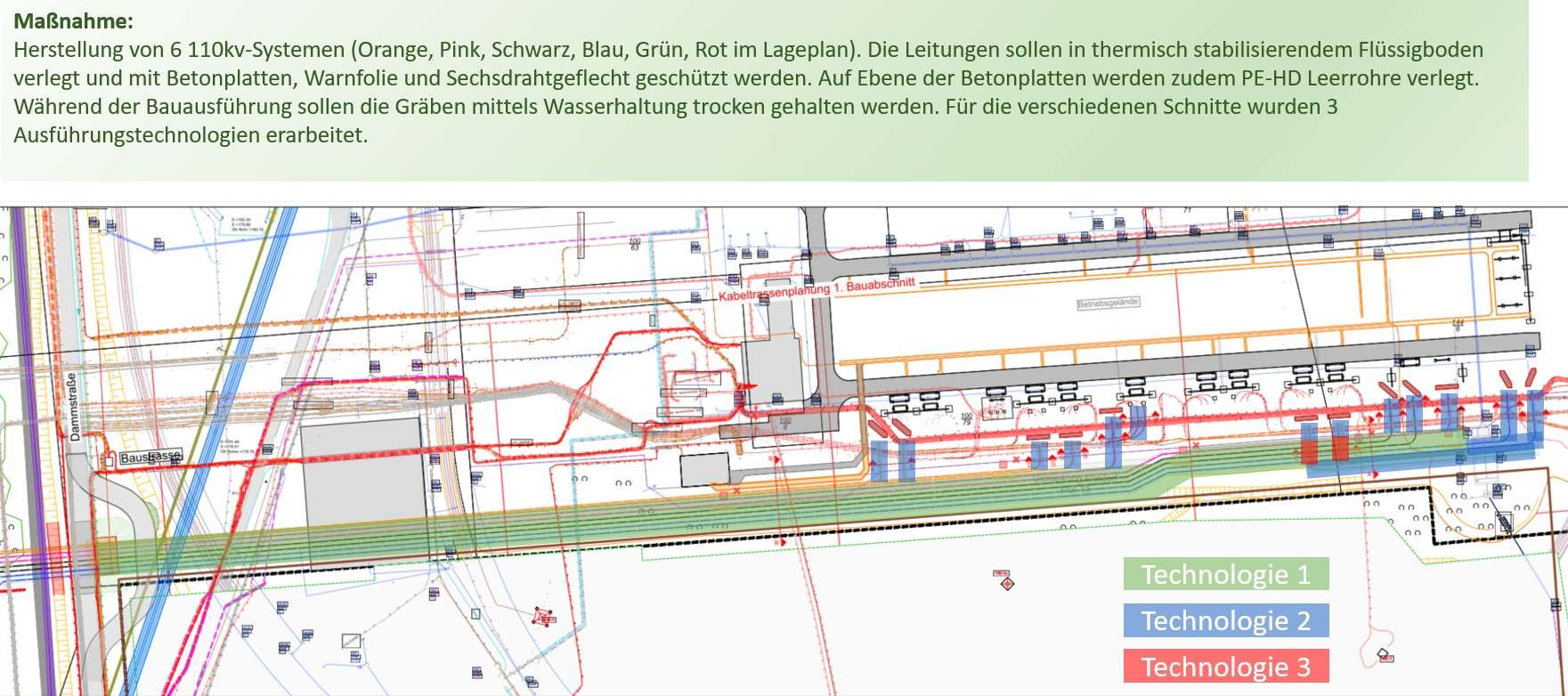 Lageplan mit Ausführungstechnologien