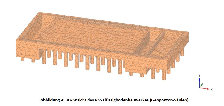 3D FM RSS Wand mit Standsicherheit und Auftriebssicherheit
