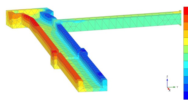 RSS Geoponton 3D FEM Statik Standsicherheit und Auftriebssicherheit