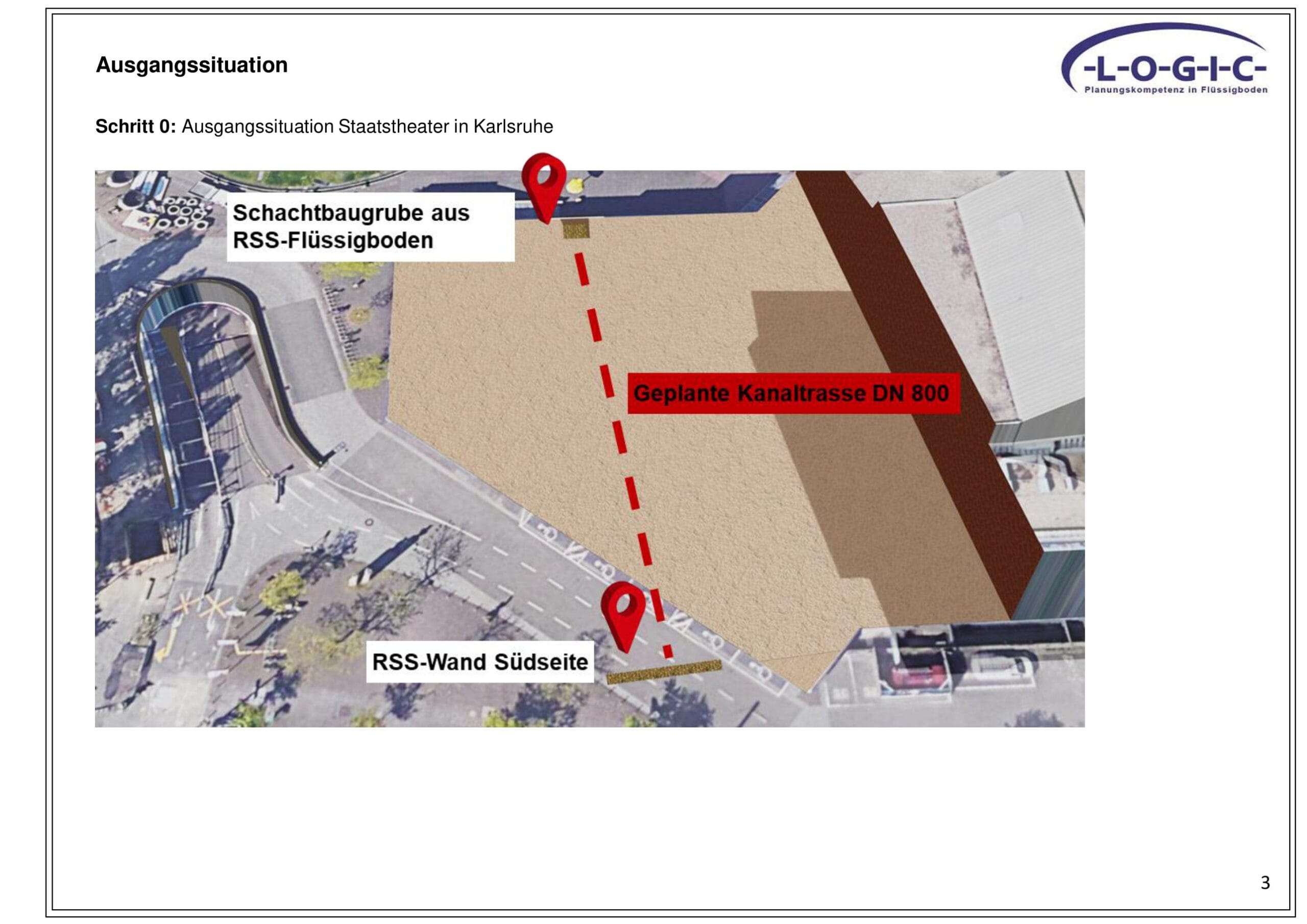 Lageplan Kanaltrasse DN 800 mit RSS-Wand Südseite und Schachtbaugrube am Staatstheater Karlsruhe
