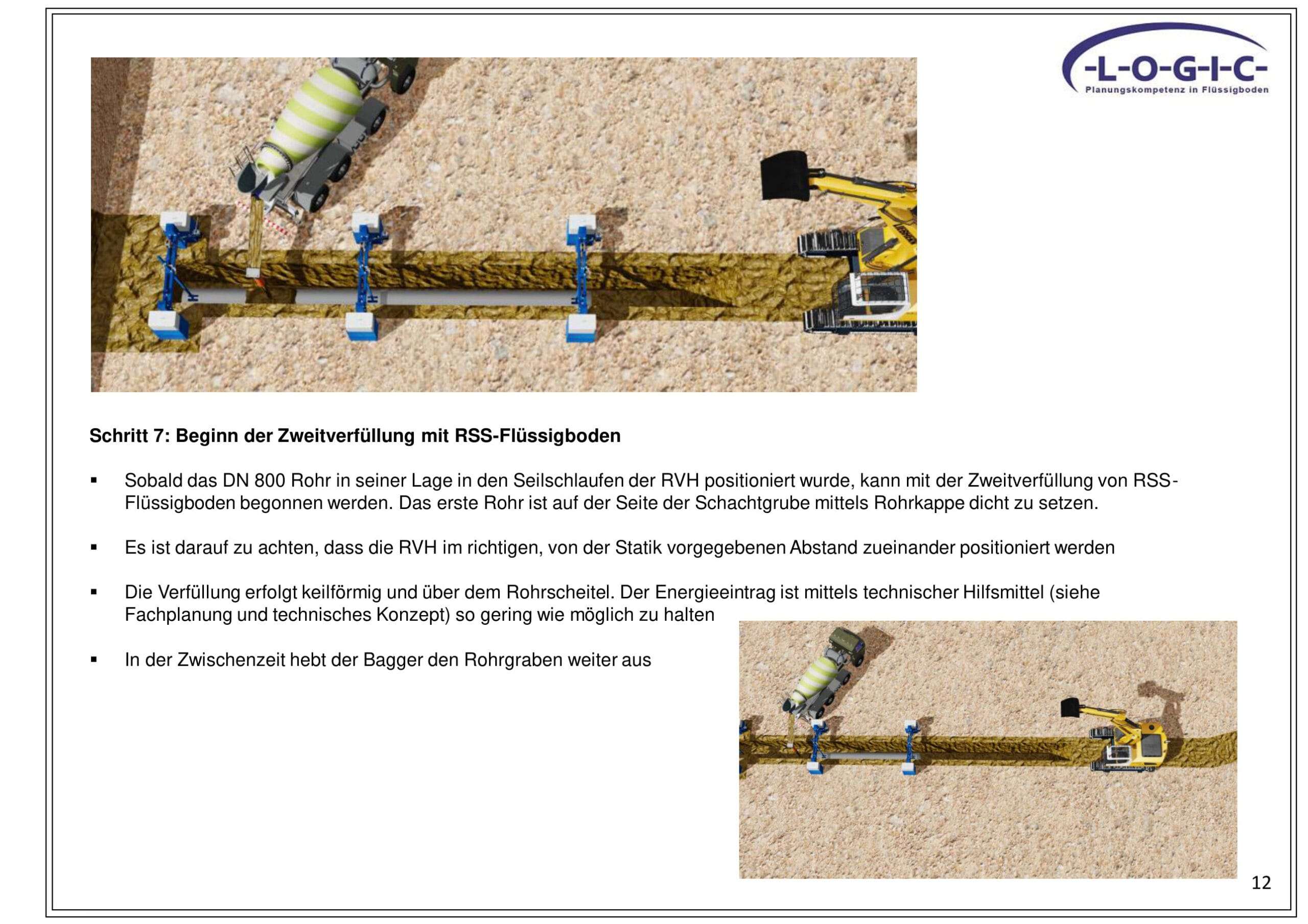 Technologie Kanal DN 800 - Rohrverlegehilfen sichern das Rohr gegen Auftrieb bei der Zweitverfüllung